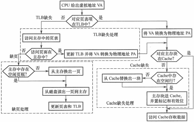 image-20211016204929942