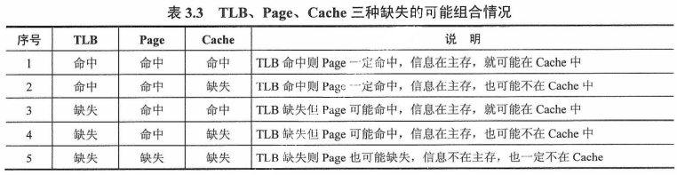 image-20211016210034587