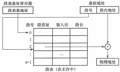 image-20211016211845324