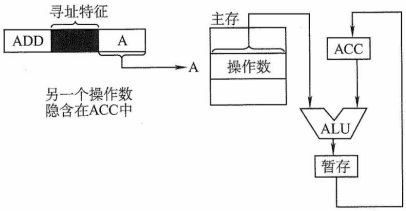 image-20211018162301445