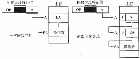 image-20211018163908663