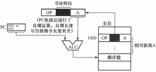 image-20211018165506048