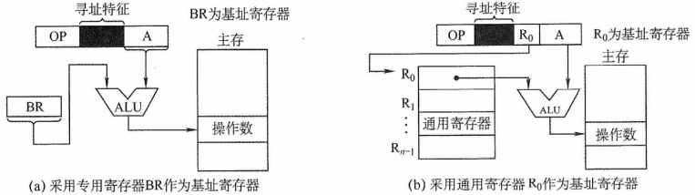 image-20211018182504834