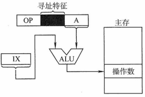 image-20211018183938571