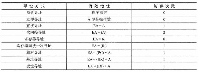 image-20211018185202626