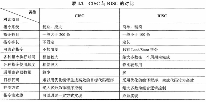 image-20211019164811802