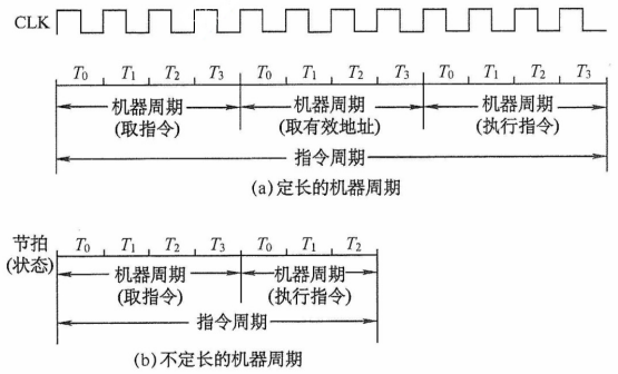 image-20211020193433549