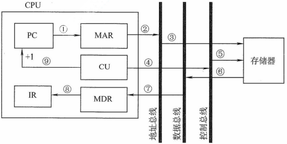 image-20211020200001136