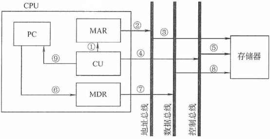 image-20211020203728011