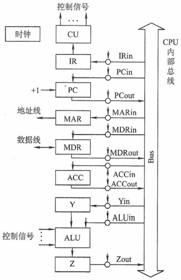 image-20211021181127350