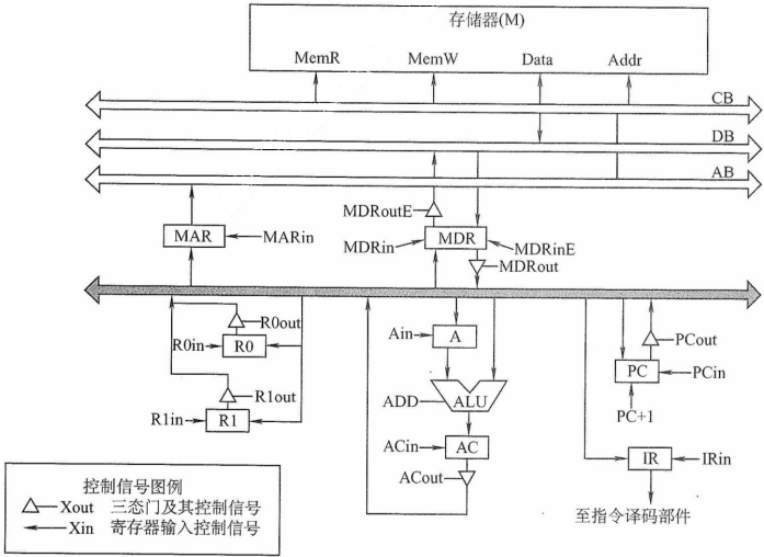 image-20211021185147136