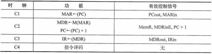 image-20211021185232450