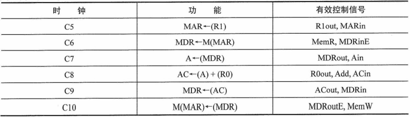 image-20211021185419810