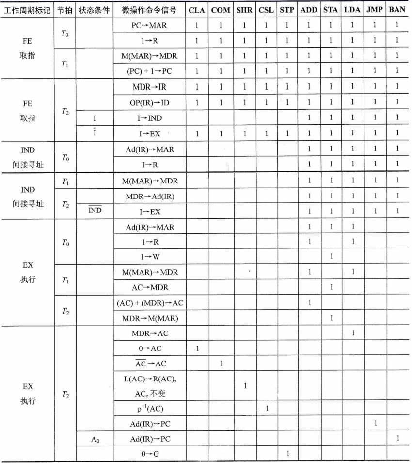 image-20211022213359481