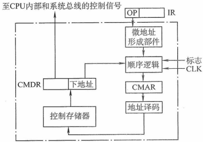 image-20211023131912364