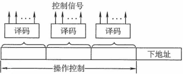 image-20211023142139982