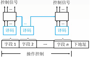 image-20211023150405058