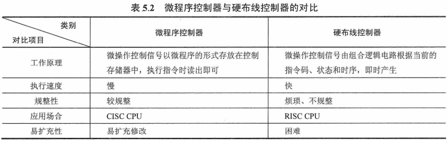 image-20211023165606640