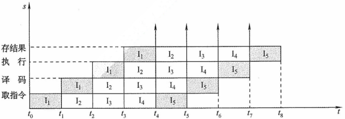 image-20211024151710363