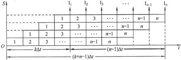 image-20211024164618601