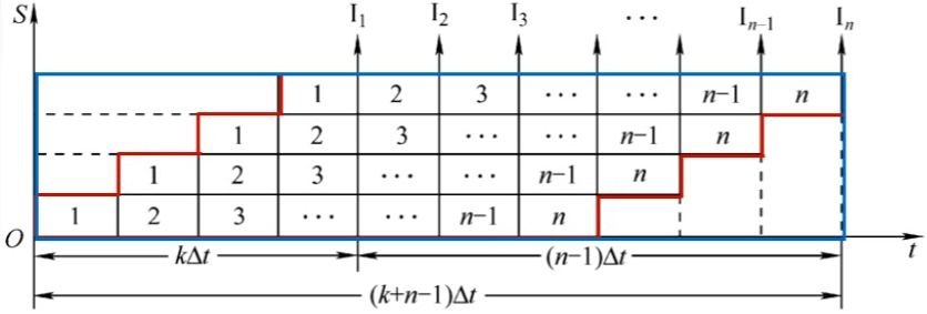 image-20211024182744747