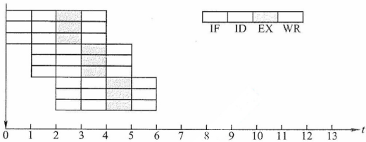 image-20211024183103430