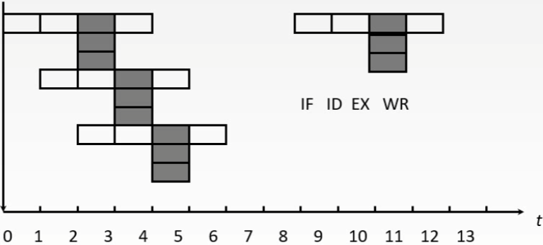 image-20211024184852275