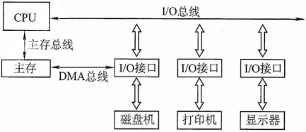 image-20211025192403413