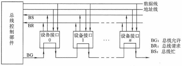 image-20211025215030153