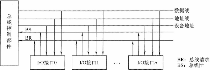 image-20211026134408697