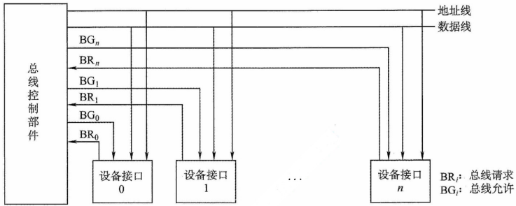 image-20211026140238579