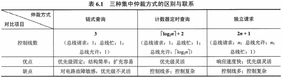 image-20211026140330442