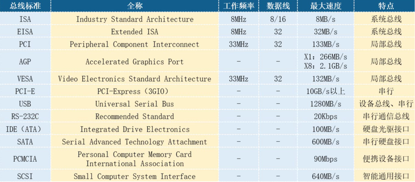 image-20211026200156541