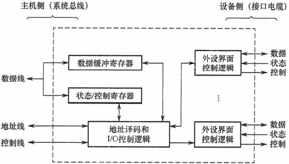 image-20211028190040751