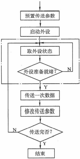 image-20211029145846405