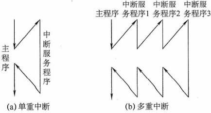 image-20211029201233691