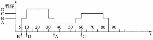 image-20211029202647551