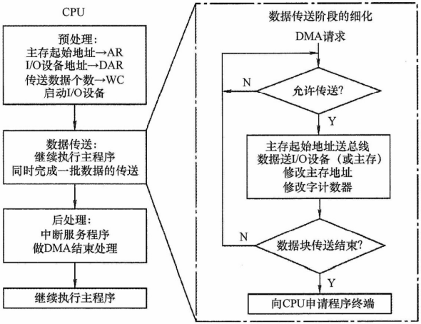 image-20211029212623495