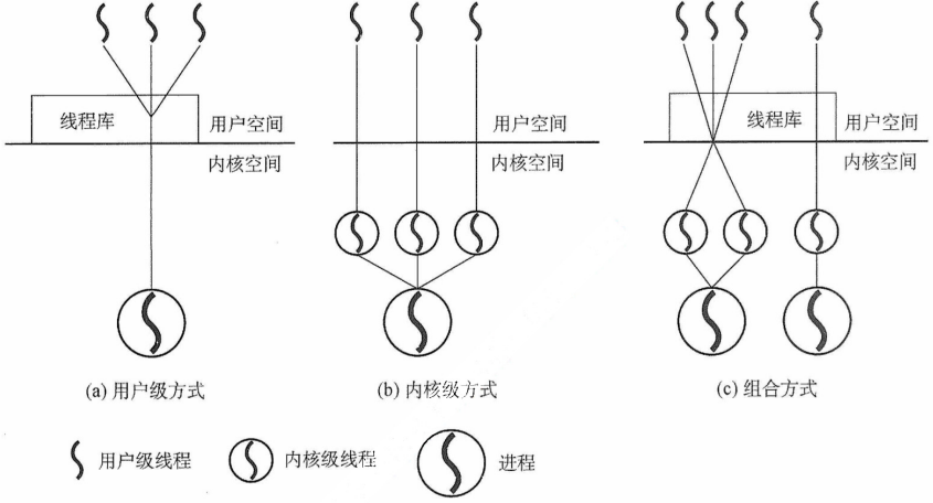 image-20211104194842591