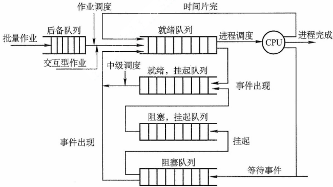 image-20211105195656691