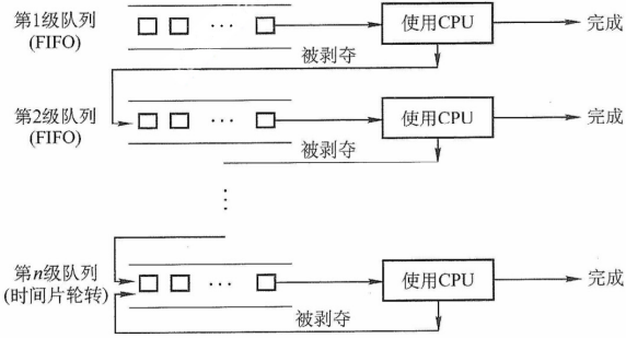 image-20211105214701715