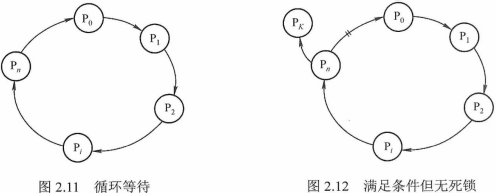 image-20211109201758881