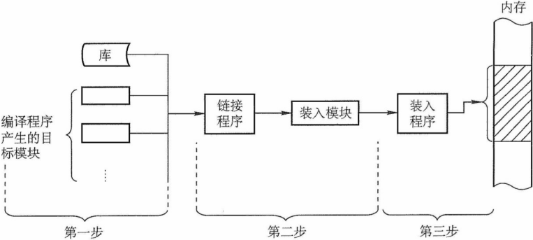 image-20211111224908120