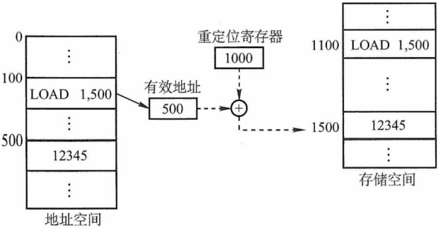 image-20211112133706111