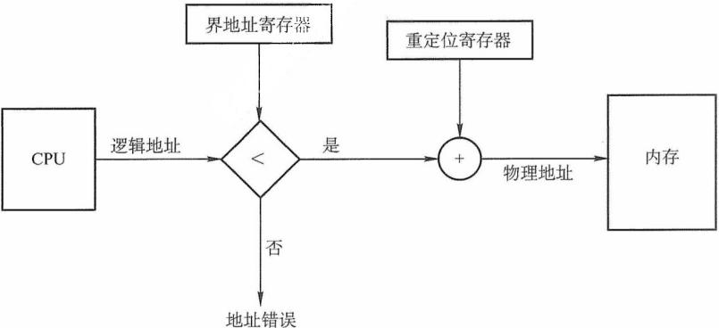 image-20211111225125773