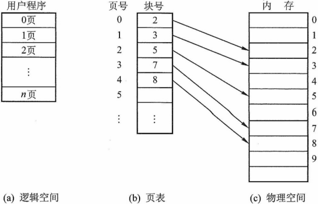 image-20211111232457932