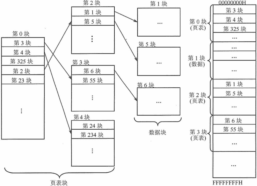 image-20211111232851361