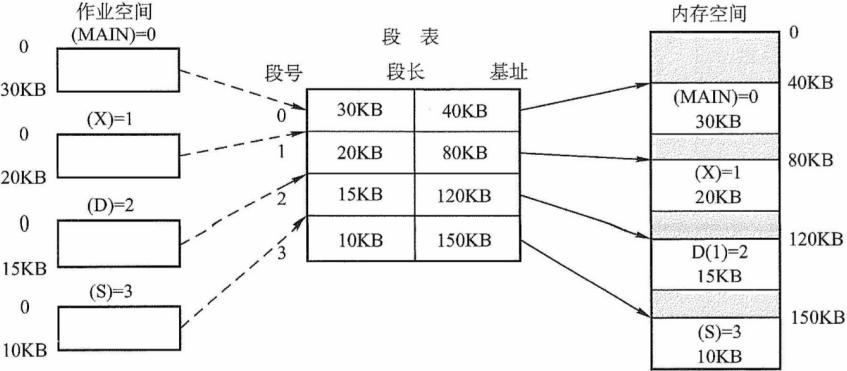 image-20211111233103169
