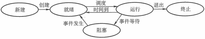 image-20211104142521312
