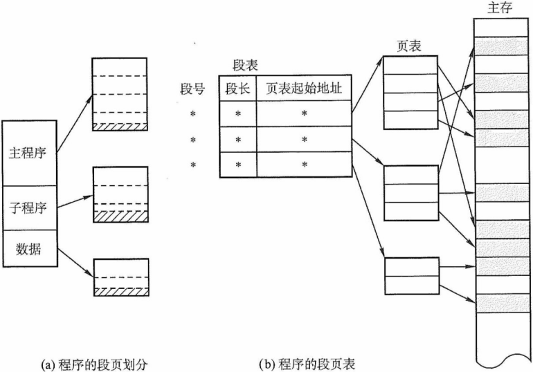 image-20211111233312557